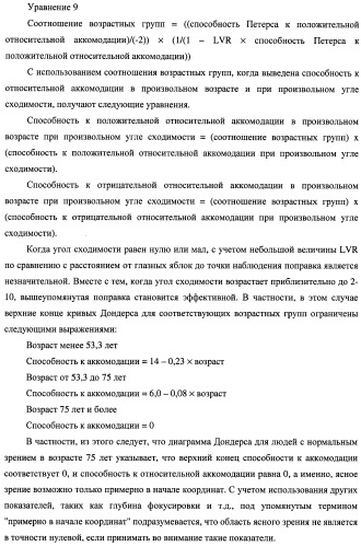 Способ оценки очковых линз, способ расчета очковых линз с его использованием, способ изготовления очковых линз, система изготовления очковых линз и очковые линзы (патент 2470279)