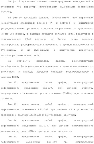 Способы лечения или профилактики аутоиммунных заболеваний с помощью соединений 2,4-пиримидиндиамина (патент 2491071)