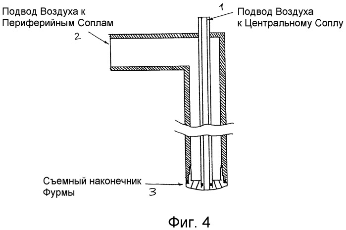 Усовершенствованная фурма для ld процесса производства стали (патент 2414512)