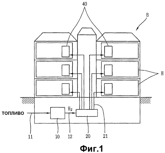 Модульная топливно-элементная система (патент 2334309)