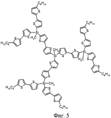 Полиарилсилановые дендримеры и способ их получения (патент 2353629)