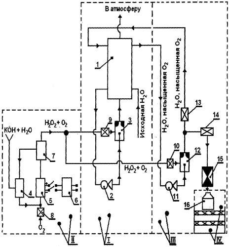 Способ приготовления бутилированной кислородонасыщенной воды и комплекс для его осуществления (патент 2246882)