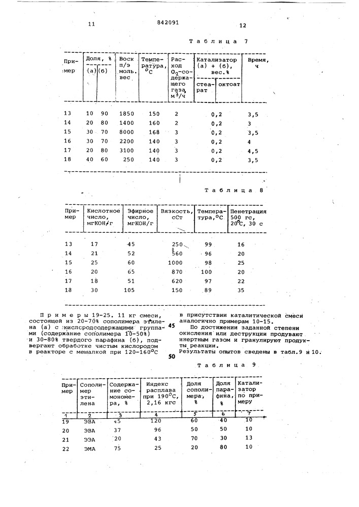 Способ получения эмульгируемых восков (патент 842091)