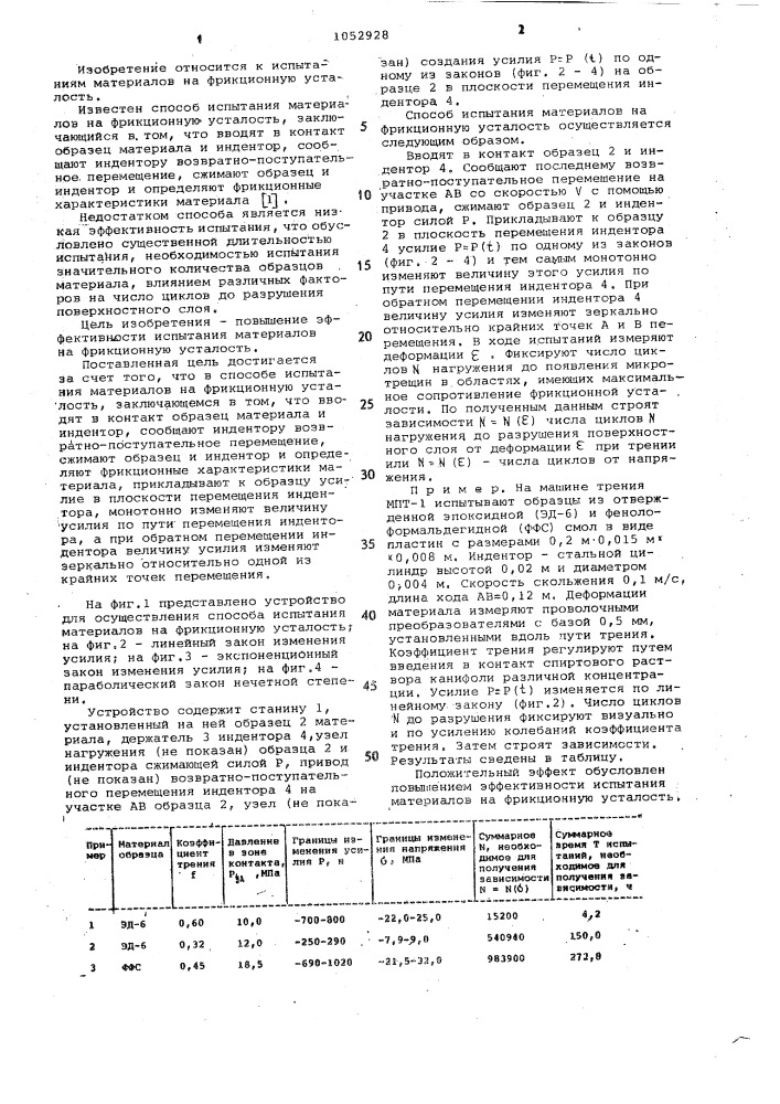 Способ испытания материалов на фрикционную усталость (патент 1052928)