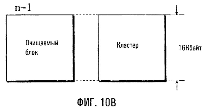 Устройство доступа к полупроводниковой карте памяти, компьютерно-считываемый носитель записи, способ инициализации и полупроводниковая карта памяти (патент 2257609)