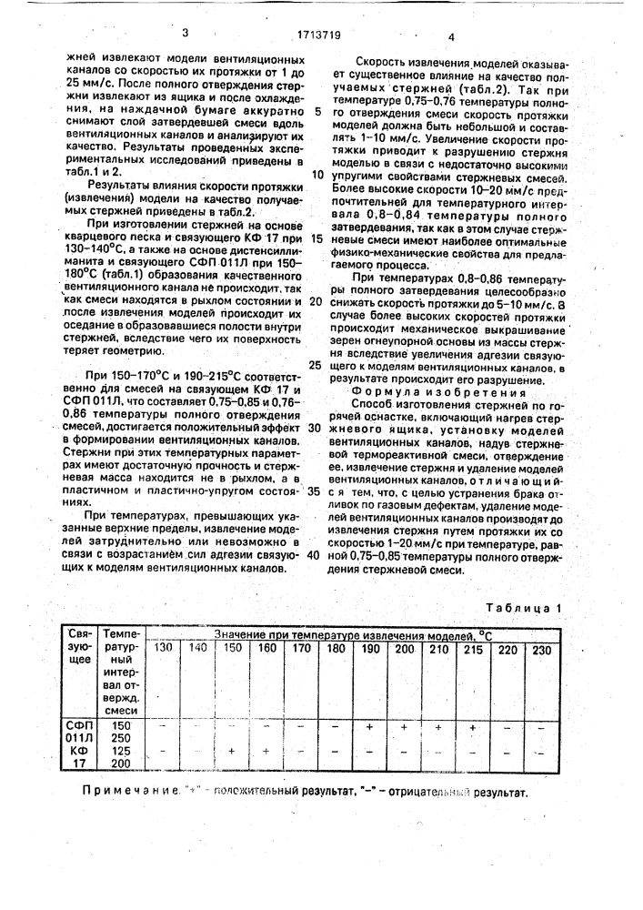 Способ изготовления стержней по горячей оснастке (патент 1713719)