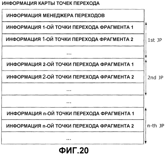 Носитель для хранения информации со структурой данных для многоракурсного показа и устройство для этого носителя (патент 2296379)