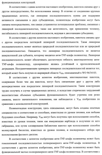 Улучшенные нанотела против фактора некроза опухоли-альфа (патент 2464276)