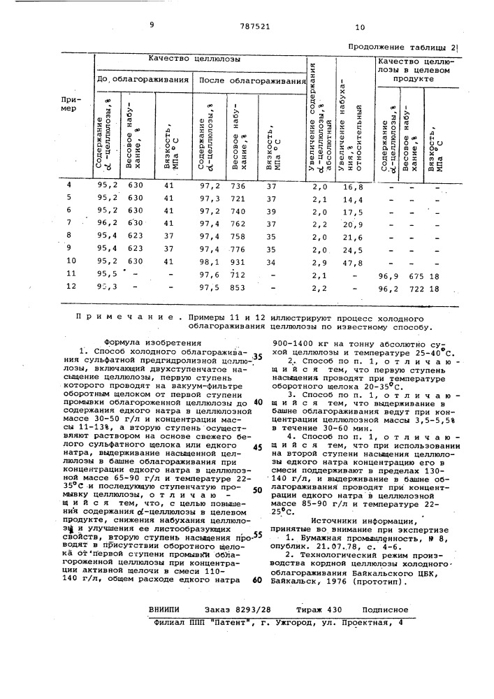 Способ холодного облагораживания сульфатной предгидролизной целлюлозы (патент 787521)