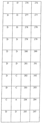 Ингибиторы вируса гепатита с (патент 2317303)