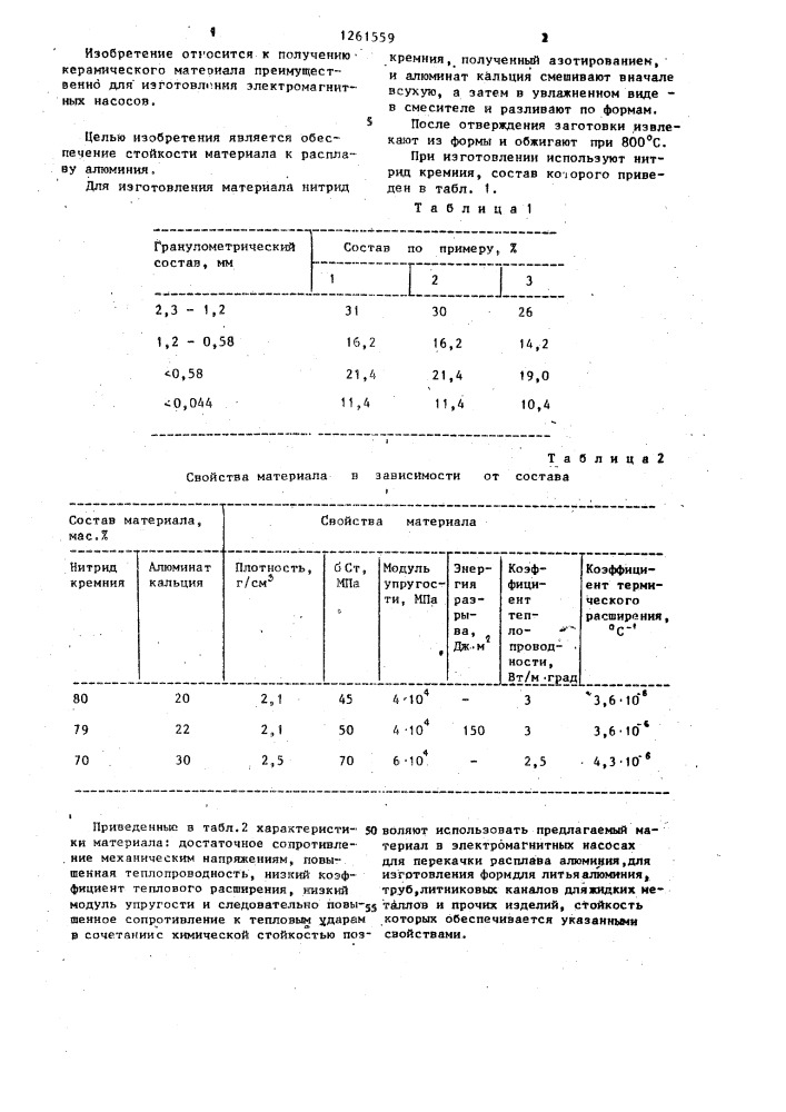 Огнеупорный материал (патент 1261559)