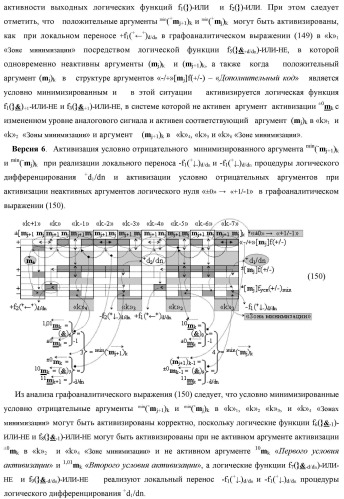 Способ преобразования «-/+»[mj]f(+/-) → ±[mj]f(+/-)min структуры аргументов аналоговых логических сигналов «-/+»[mj]f(+/-) - "дополнительный код" в условно минимизированную позиционно-знаковую структуру аргументов ±[mj]f(+/-)min троичной системы счисления f(+1,0,-1) и функциональная структура для его реализации (варианты русской логики) (патент 2503123)