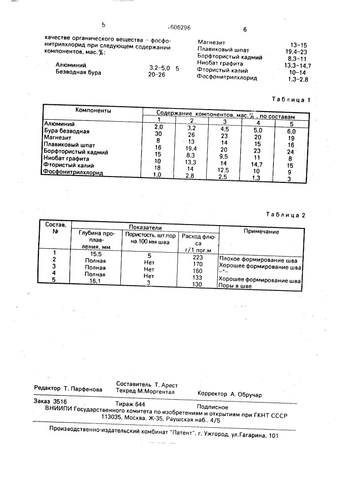 Флюс для сварки меди (патент 1606296)
