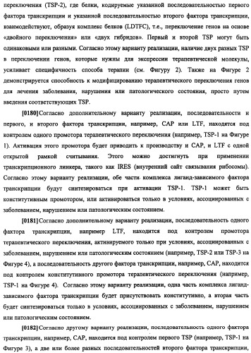 Конструкции терапевтического переключения генов и биореакторы для экспрессии биотерапевтических молекул и их применение (патент 2499599)