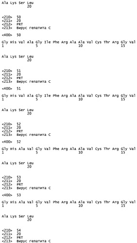 Ингибиторы протеазы вируса гепатита с и их применение (патент 2523790)