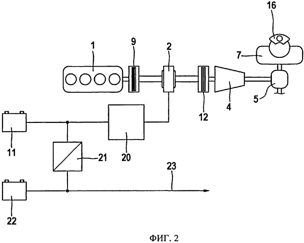 Способ управления работой гибридного транспортного средства при неисправности энергетической системы и устройство для его осуществления (патент 2539305)