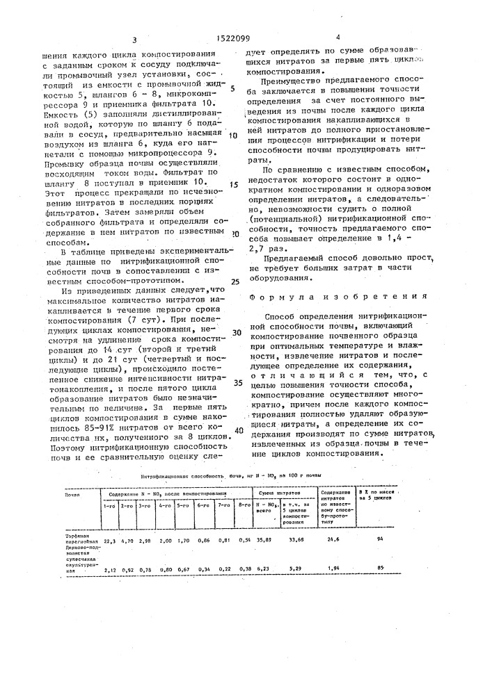 Способ определения нитрификационной способности почвы (патент 1522099)