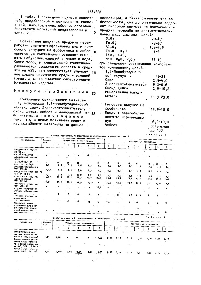 Композиция фрикционного назначения (патент 1587884)