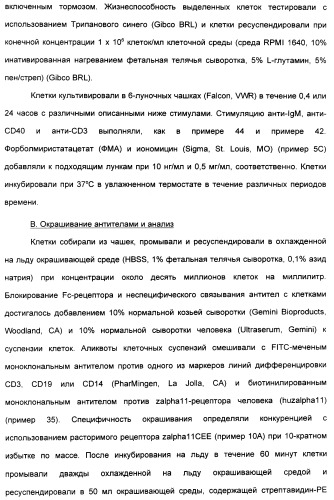 Выделенный полипептид, связывающий рецептор zalpha11-лиганда (варианты), кодирующий его полинуклеотид (варианты), вектор экспрессии (варианты) и клетка-хозяин (варианты) (патент 2346951)