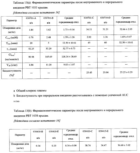 Производные 8-гидроксихинолина (патент 2348618)