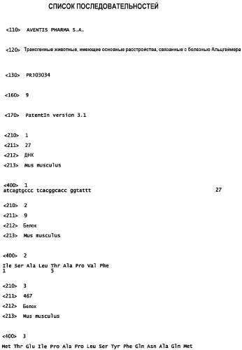 Трансгенные животные, имеющие основные расстройства, связанные с болезнью альцгеймера (патент 2373707)