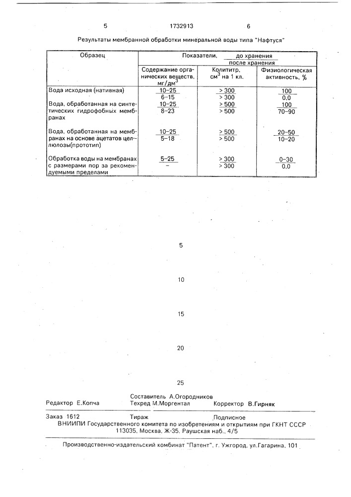 "способ обработки минеральной воды типа "нафтуся" (патент 1732913)