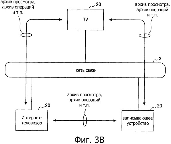 Сервер для предоставления контента, устройство воспроизведения контента, способ предоставления контента, способ воспроизведения контента, программа и система для предоставления контента (патент 2506635)