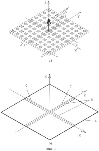 Плоская антенна с управляемой поляризационной характеристикой (патент 2432650)