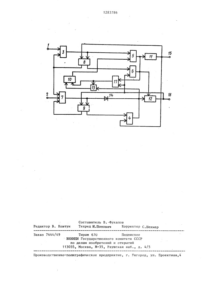 Устройство для моделирования систем массового обслуживания (патент 1283786)