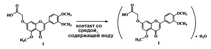Моногидрат 7-карбоксиметилокси-3&#39;,4&#39; 5-триметоксифлавона, способ его получения и применения (патент 2302416)