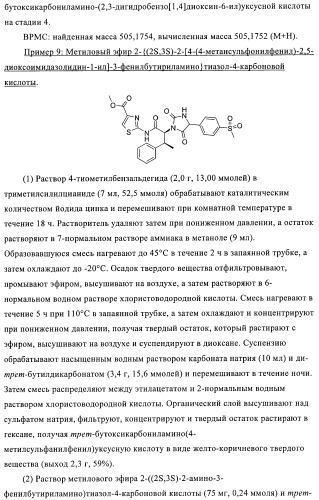 Замещенные гидантоины (патент 2383542)