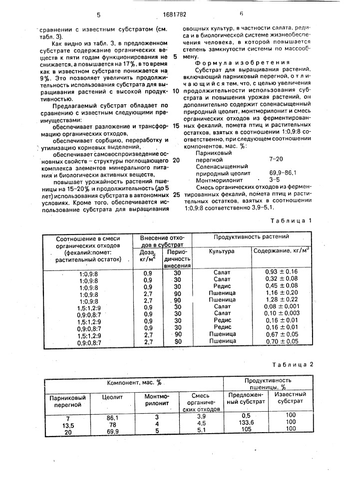 Субстрат для выращивания растений (патент 1681782)