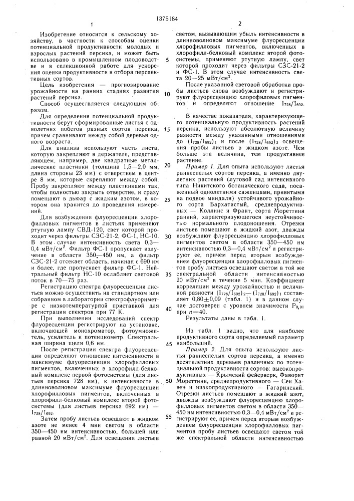 Способ определения потенциальной продуктивности персика (патент 1375184)