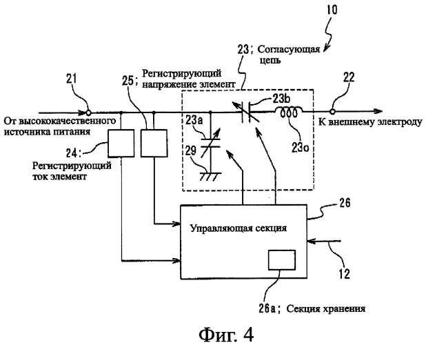 Пленкообразующее устройство, согласующий блок и способ управления импедансом (патент 2397274)