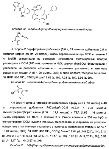 Имидазопиридиновые ингибиторы киназ (патент 2469036)