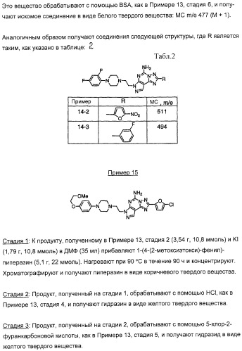 Производные 5-амино-пиразоло-[4,3-е]-1,2,4-триазоло[1,5-с]пиримидина, фармацевтическая композиция на их основе, применение и способы получения промежуточных соединений (патент 2315053)