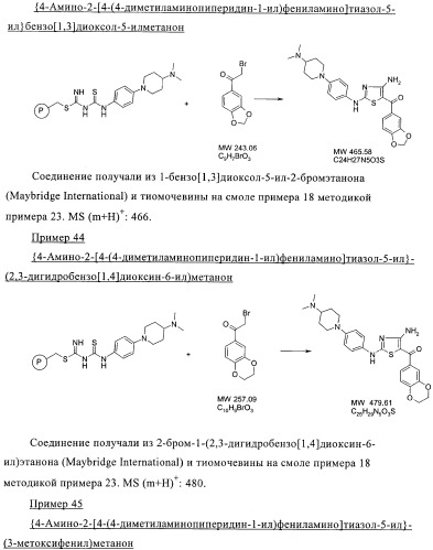 Новые пиперидинзамещенные диаминотиазолы (патент 2382784)