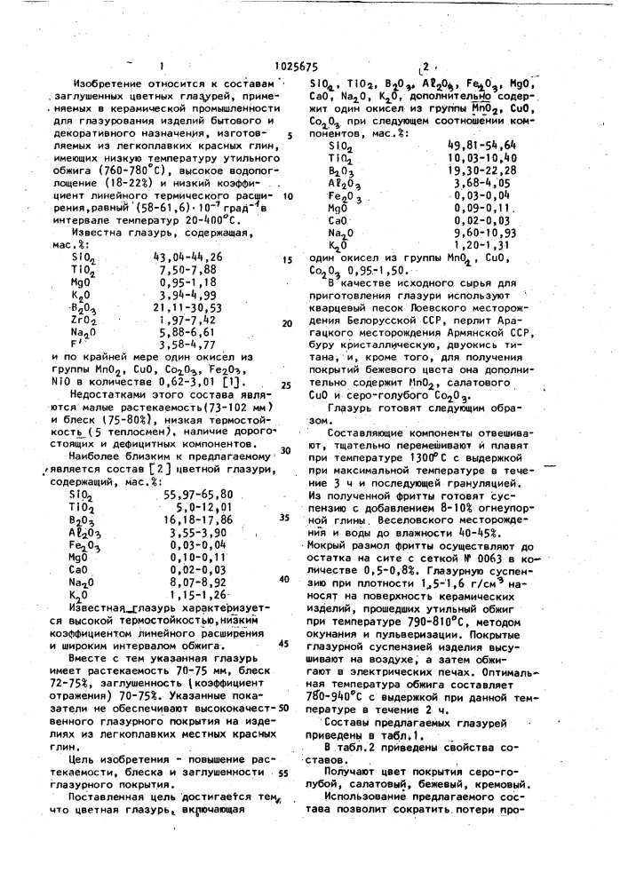 Цветная глазурь (патент 1025675)