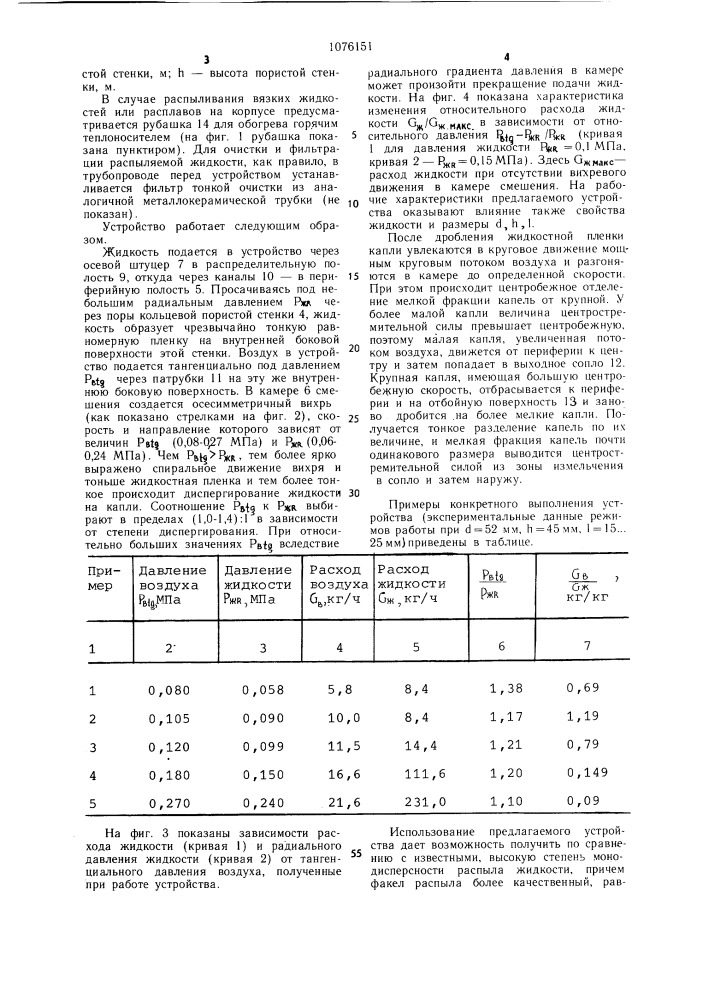 Устройство для пневматического распыливания жидкости (патент 1076151)