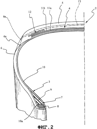 Способ и установка для производства шин для колес транспортного средства (патент 2377128)