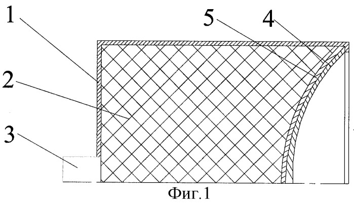 Снарядоформирующий заряд (патент 2262059)