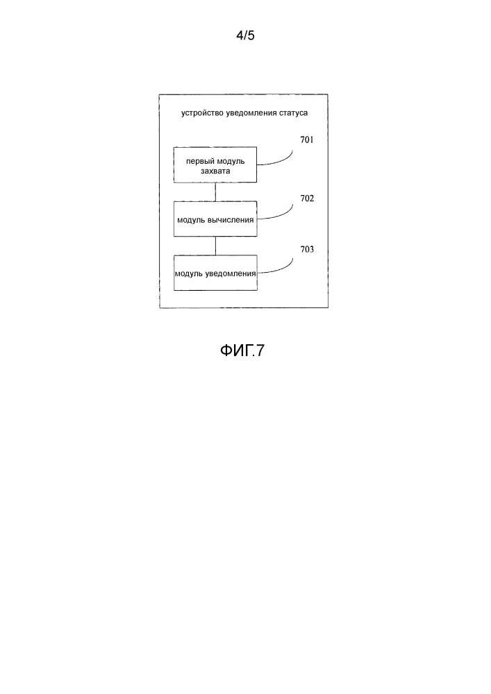 Способ и устройство для уведомления о статусе (патент 2617873)