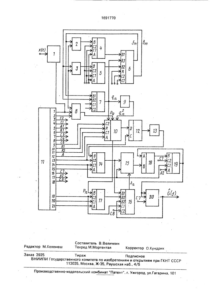 Способ спектрального анализа с линейным предсказанием (патент 1691770)