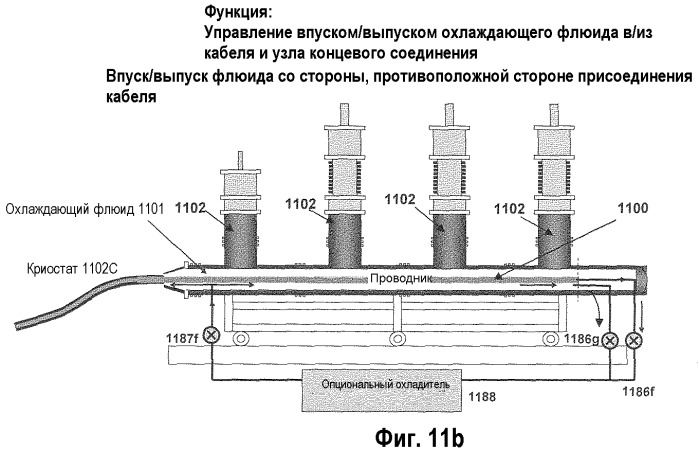 Узел концевого соединения (патент 2452071)