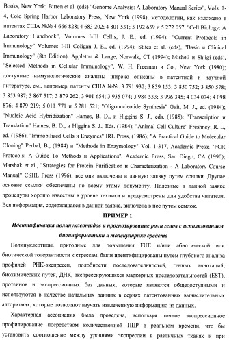 Изолированные полипептиды, кодирующие их полинуклеотиды, экспрессирующие их трансгенные растения и способы их использования (патент 2487166)
