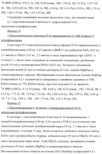 Применение производных анилина в качестве ингибиторов фосфодиэстеразы 4 (патент 2321583)