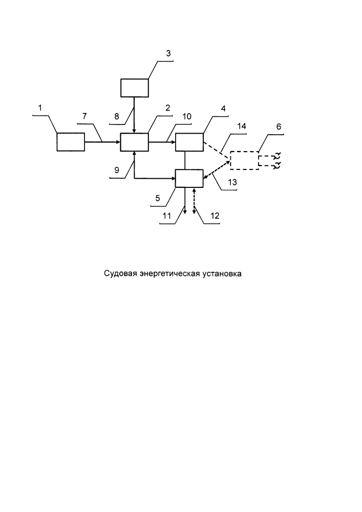 Судовая энергетическая установка (патент 2645584)