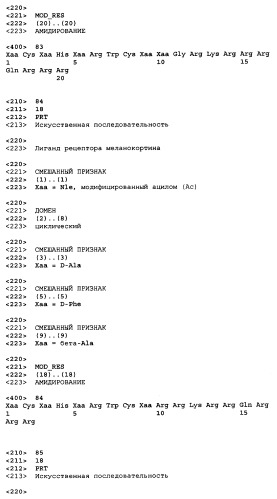 Лиганды рецепторов меланокортинов (патент 2401841)