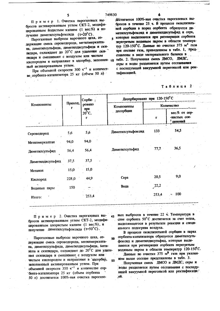 Способ получения диметилсульфоксида (патент 749830)