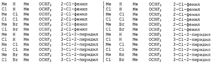 Ортозамещенные ариламиды, способ борьбы с насекомыми, композиция для борьбы с насекомыми, промежуточное соединение (патент 2283839)